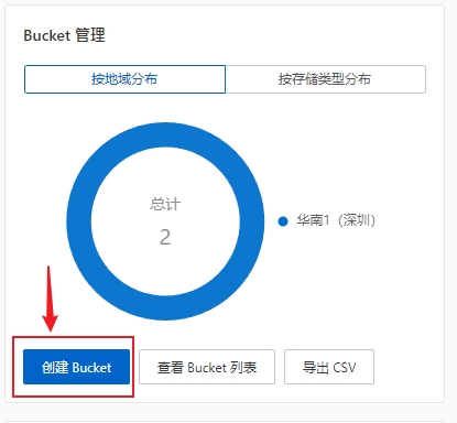 Obsidian 阿里云OSS Bucket  创建Bucket配置